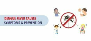 Dengue Fever – Causes, Symptoms & Prevention | Amandeep Hospital